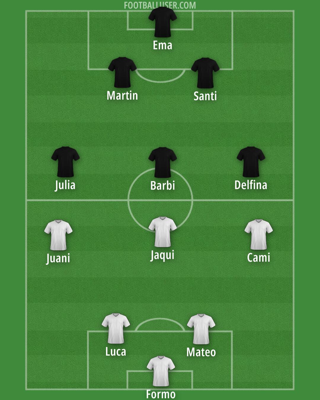 Custom Team Formation 2026