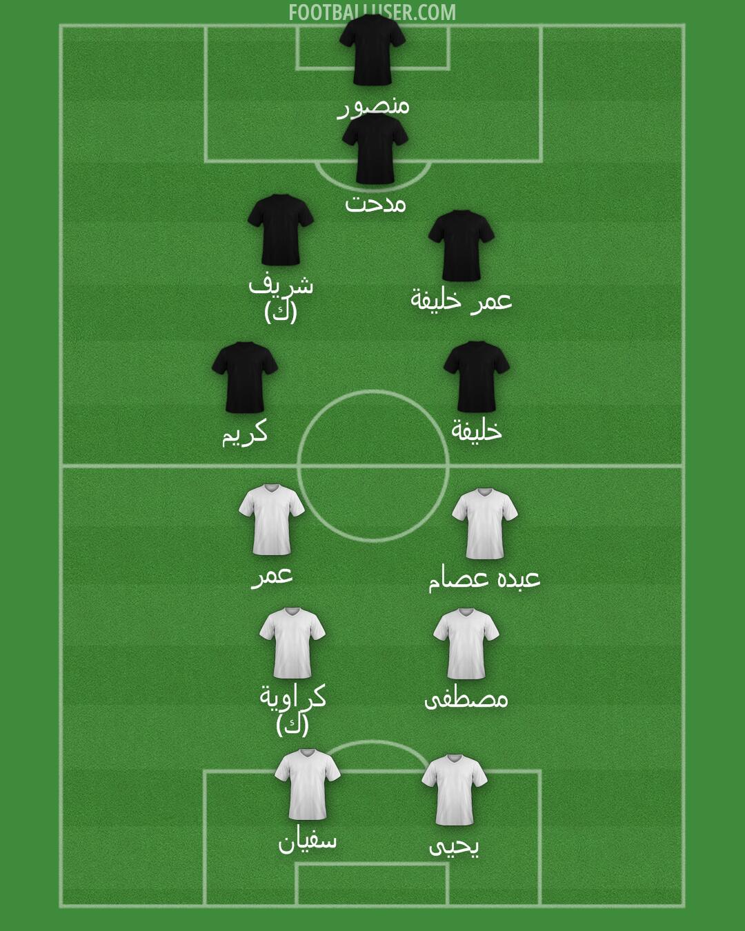 Custom Team Formation 2026
