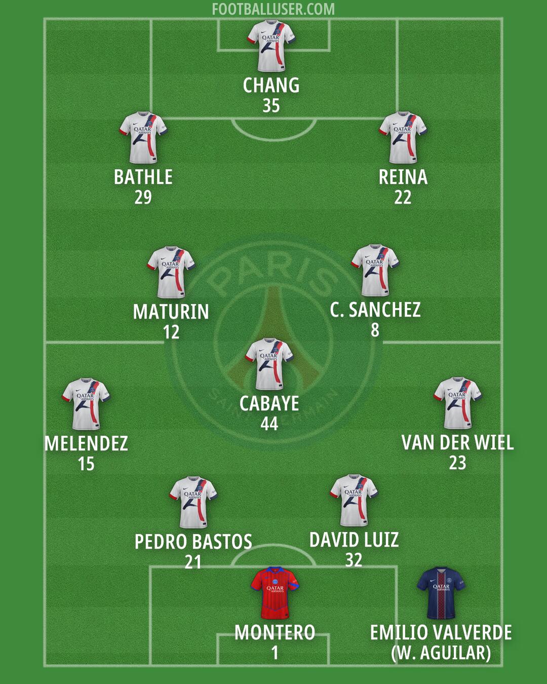PSG Formation 2026