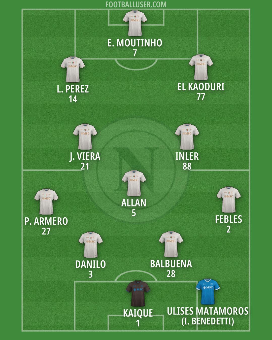 Napoli Formation 2026