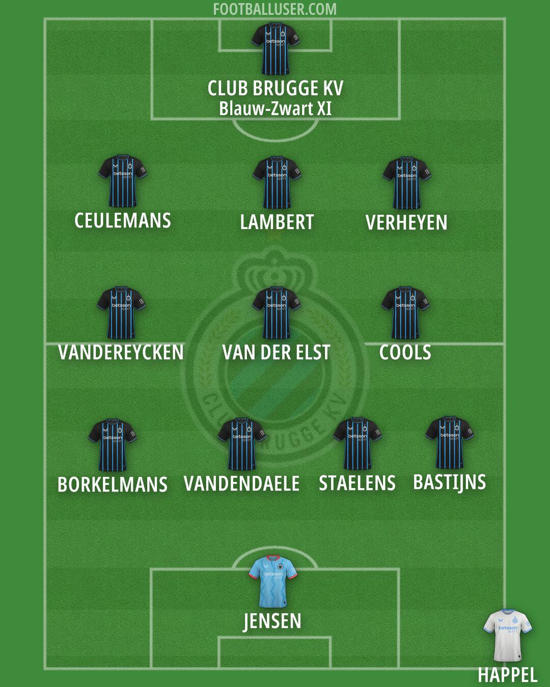 Club Brugge Formation 2026