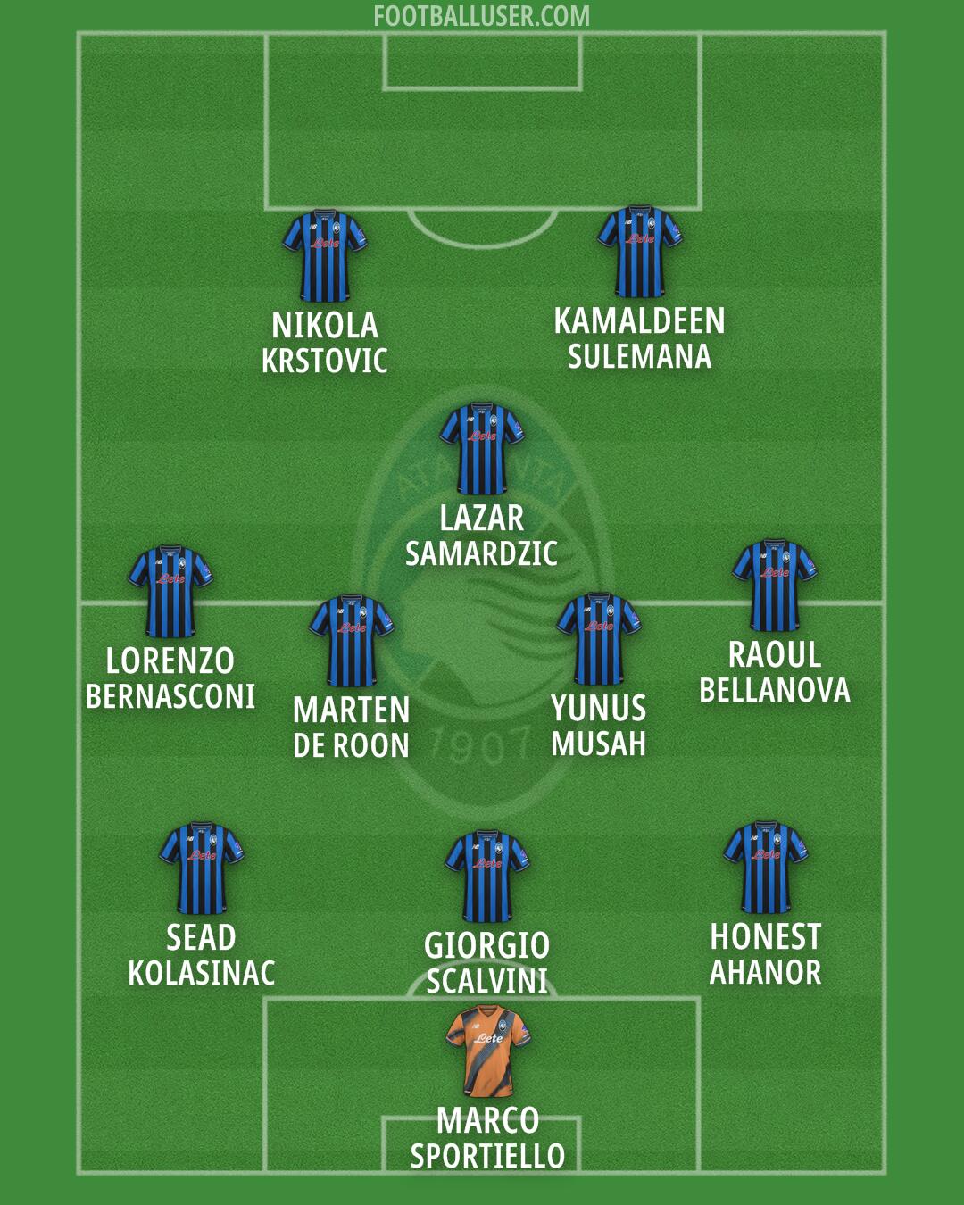 Atalanta Formation 2026