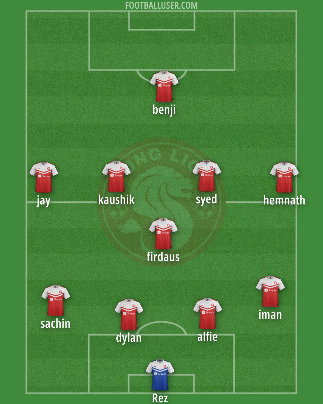 Young Lions Formation 2026