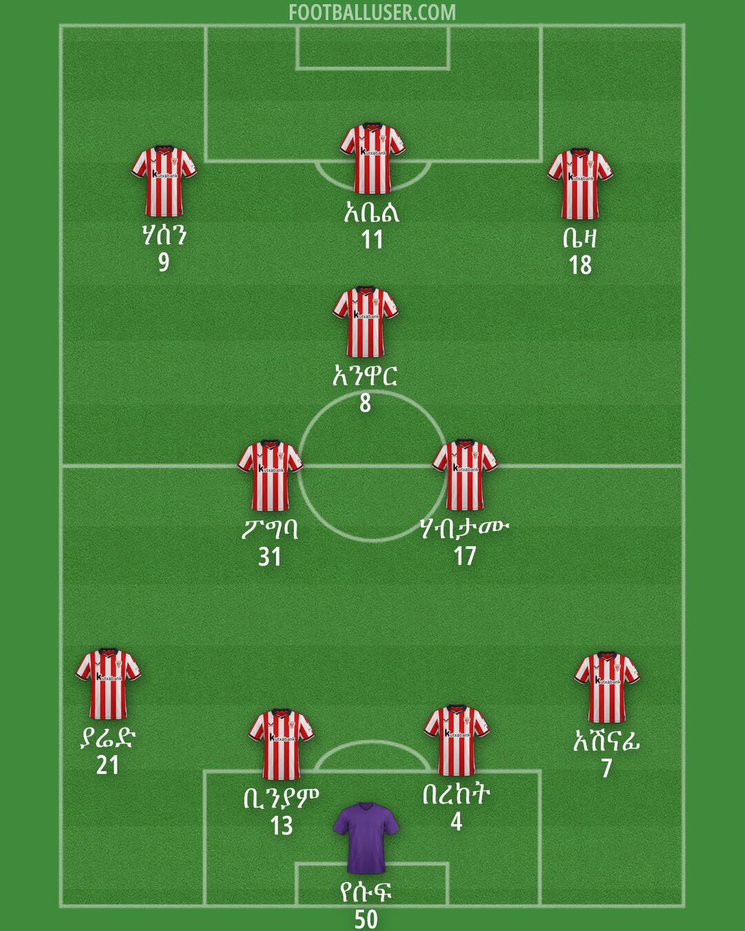 Athletic Formation 2026