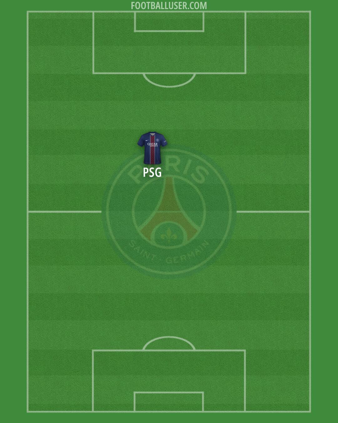 PSG Formation 2026
