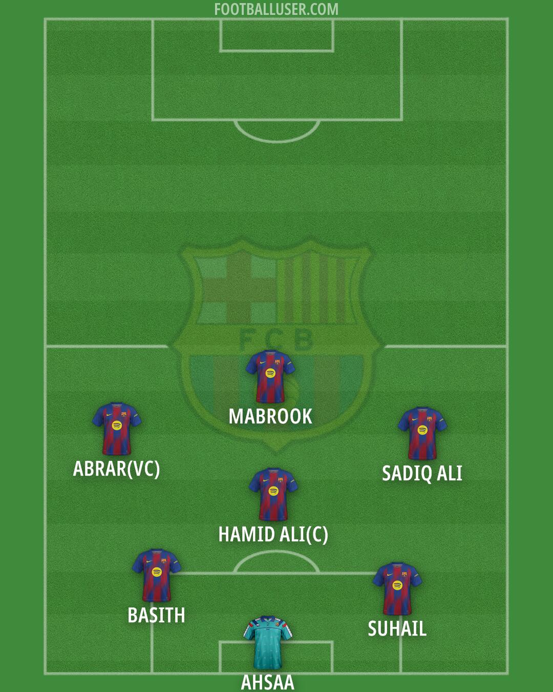 Barcelona Formation 2026