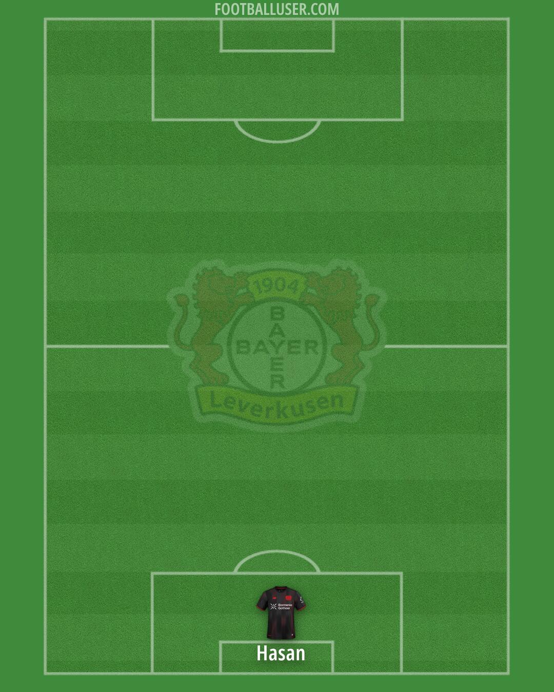 Bayer Leverkusen Formation 2026