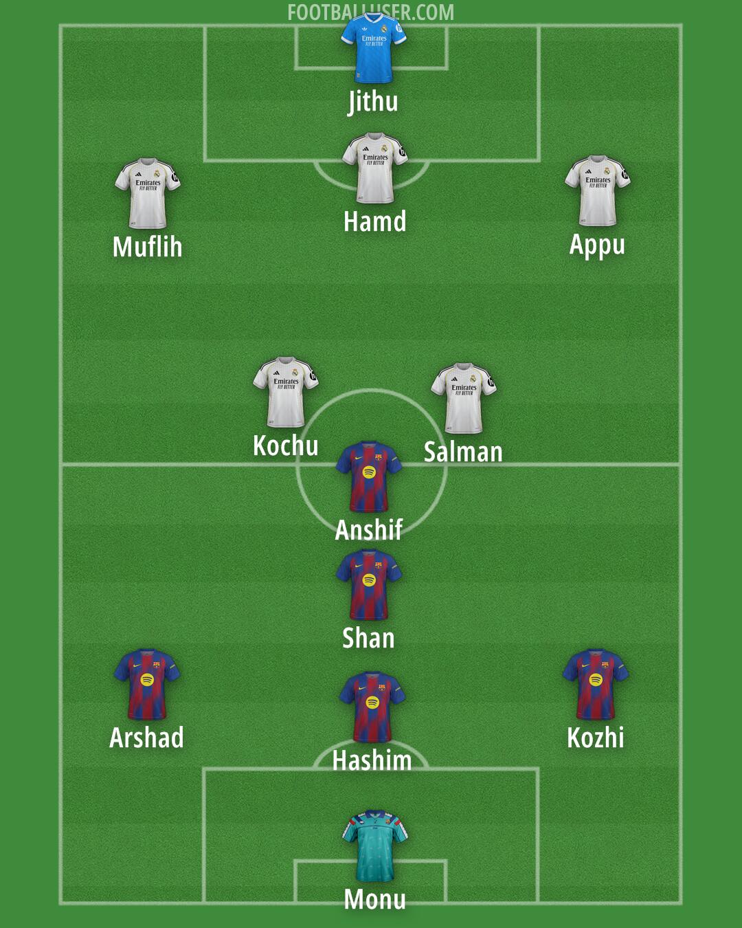 Custom Team Formation 2026