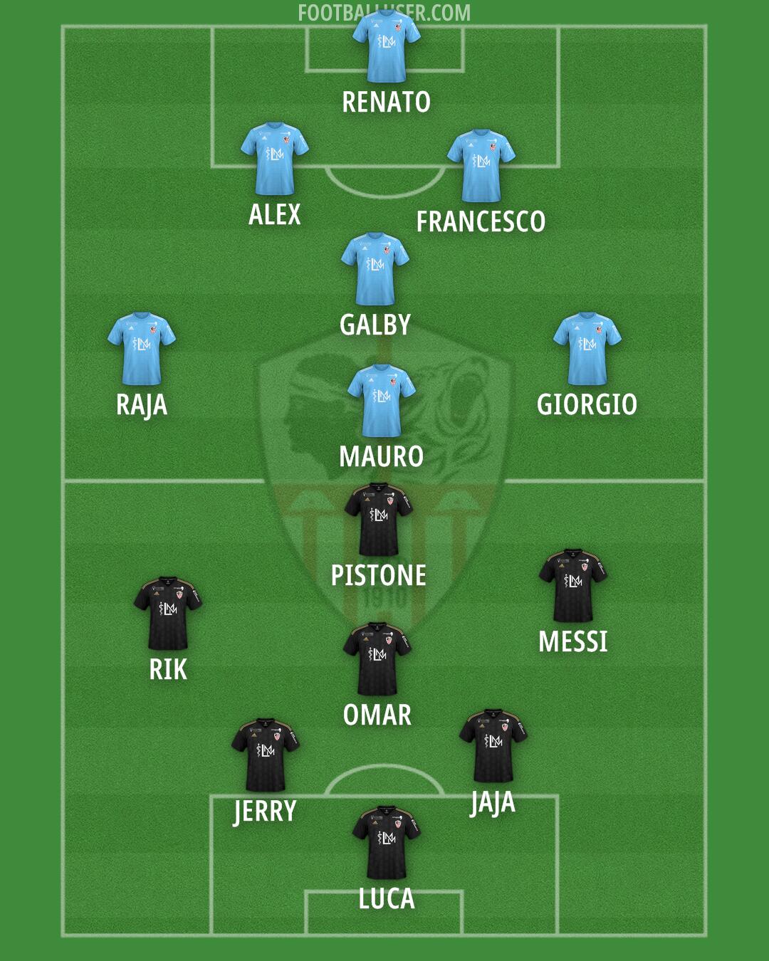 Ajaccio Formation 2026