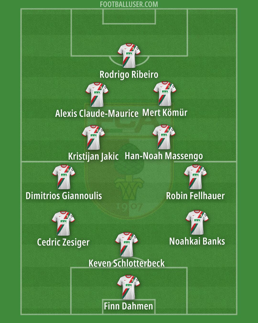 Augsburg Formation 2026