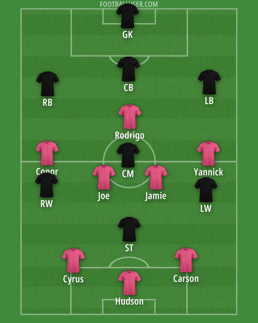 Custom Team Formation 2026