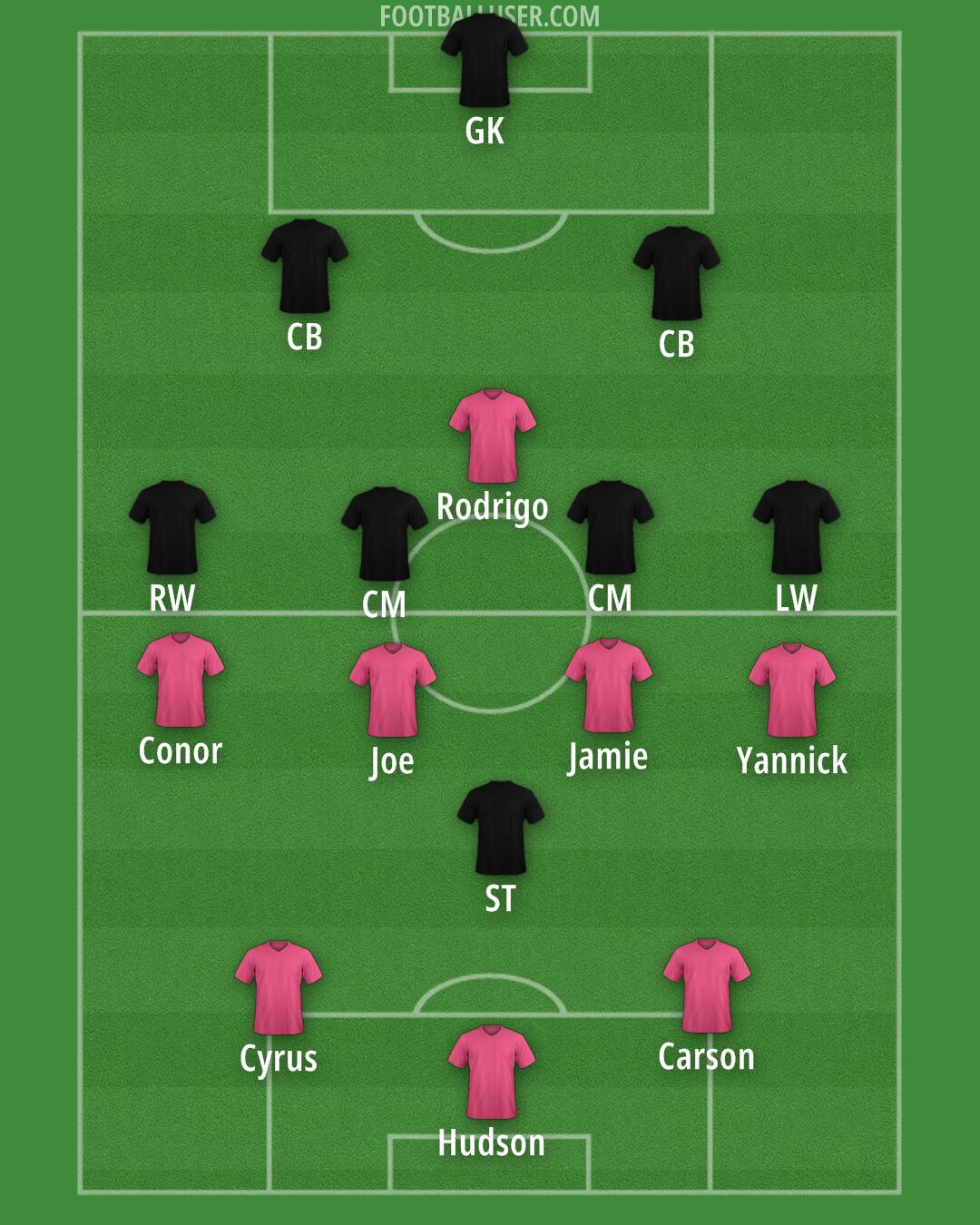 Custom Team Formation 2026