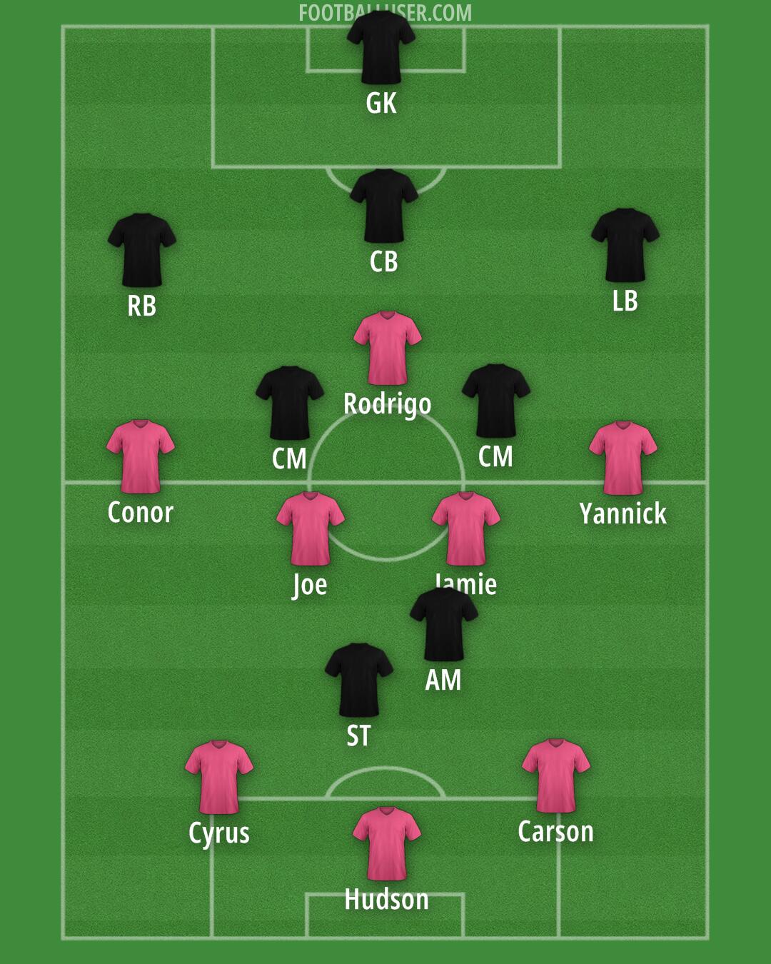 Custom Team Formation 2026