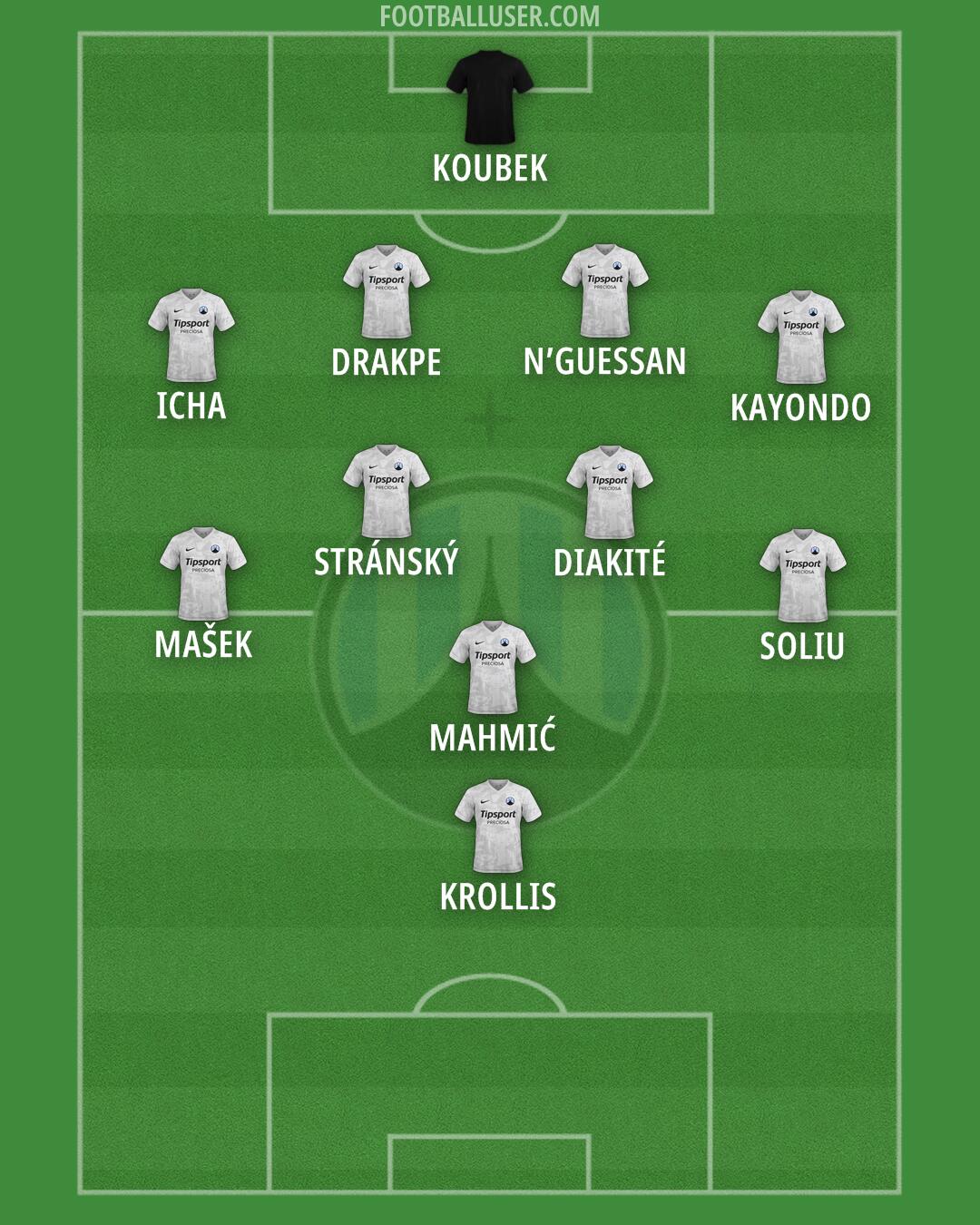 Slovan Liberec Formation 2026
