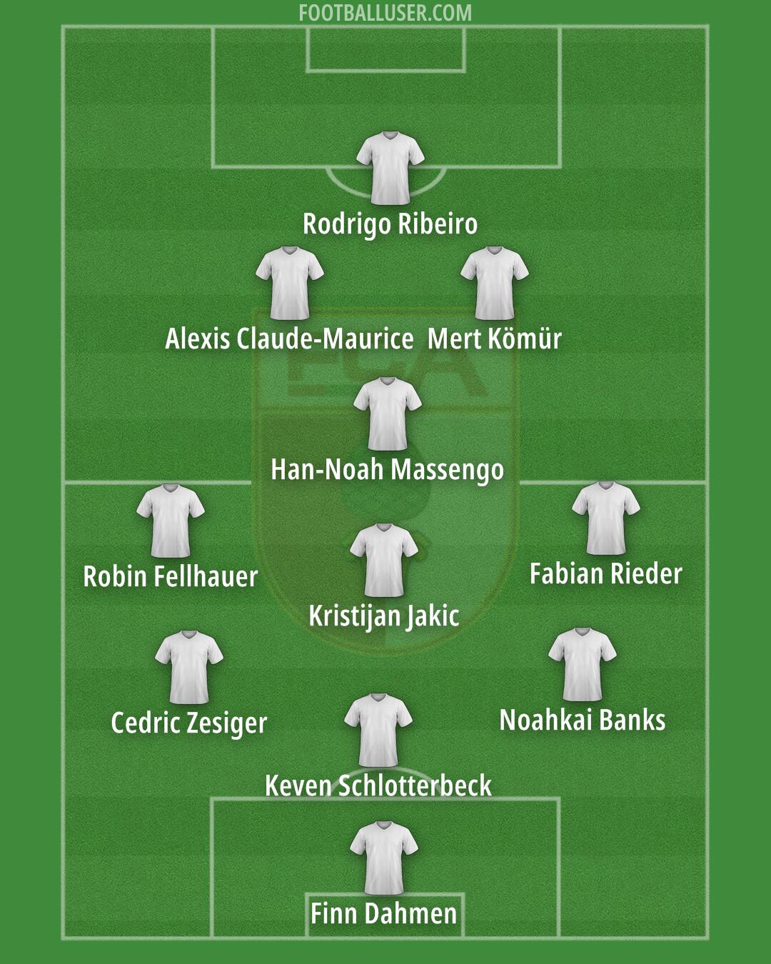 Augsburg Formation 2026