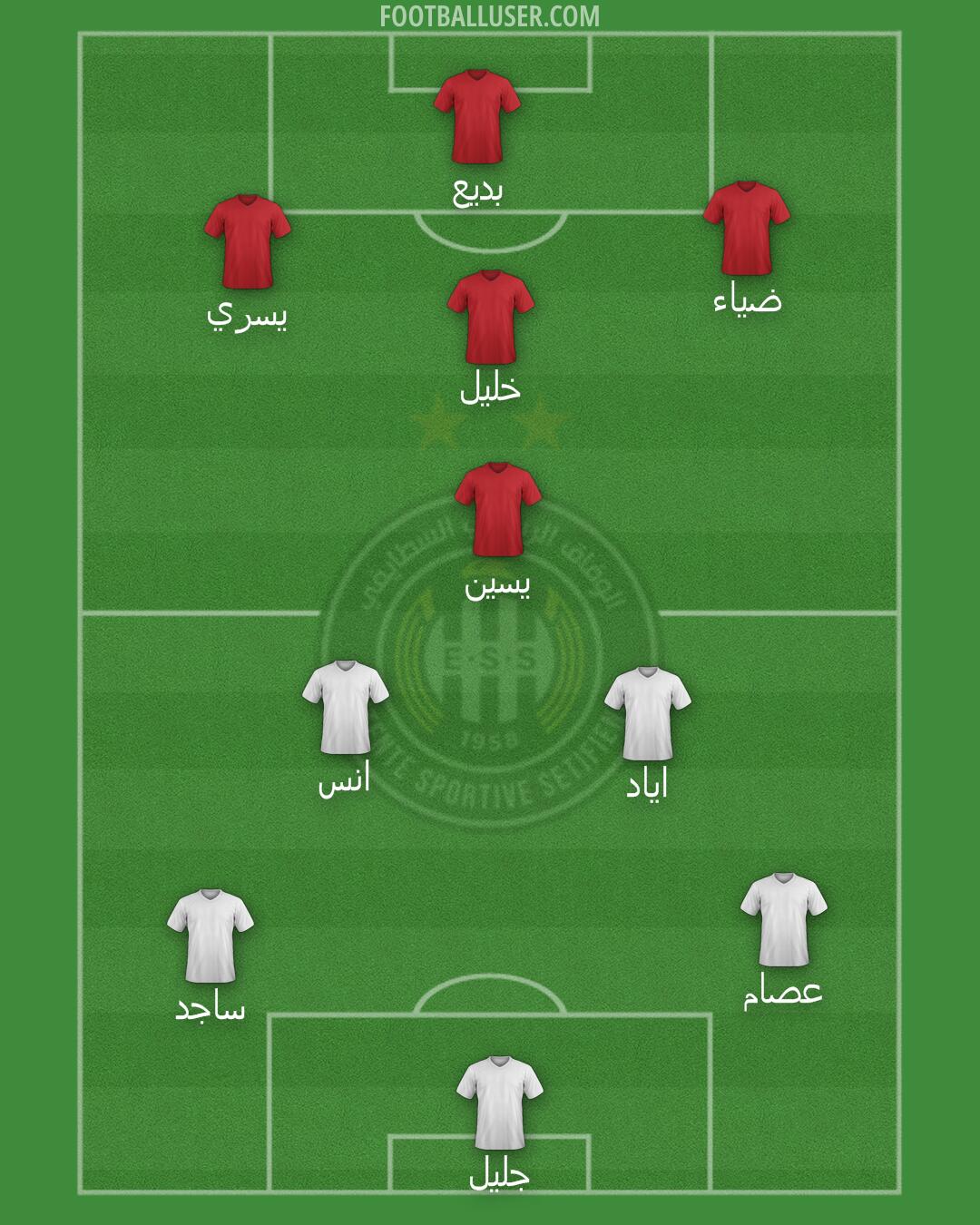 ES Sétif Formation 2026