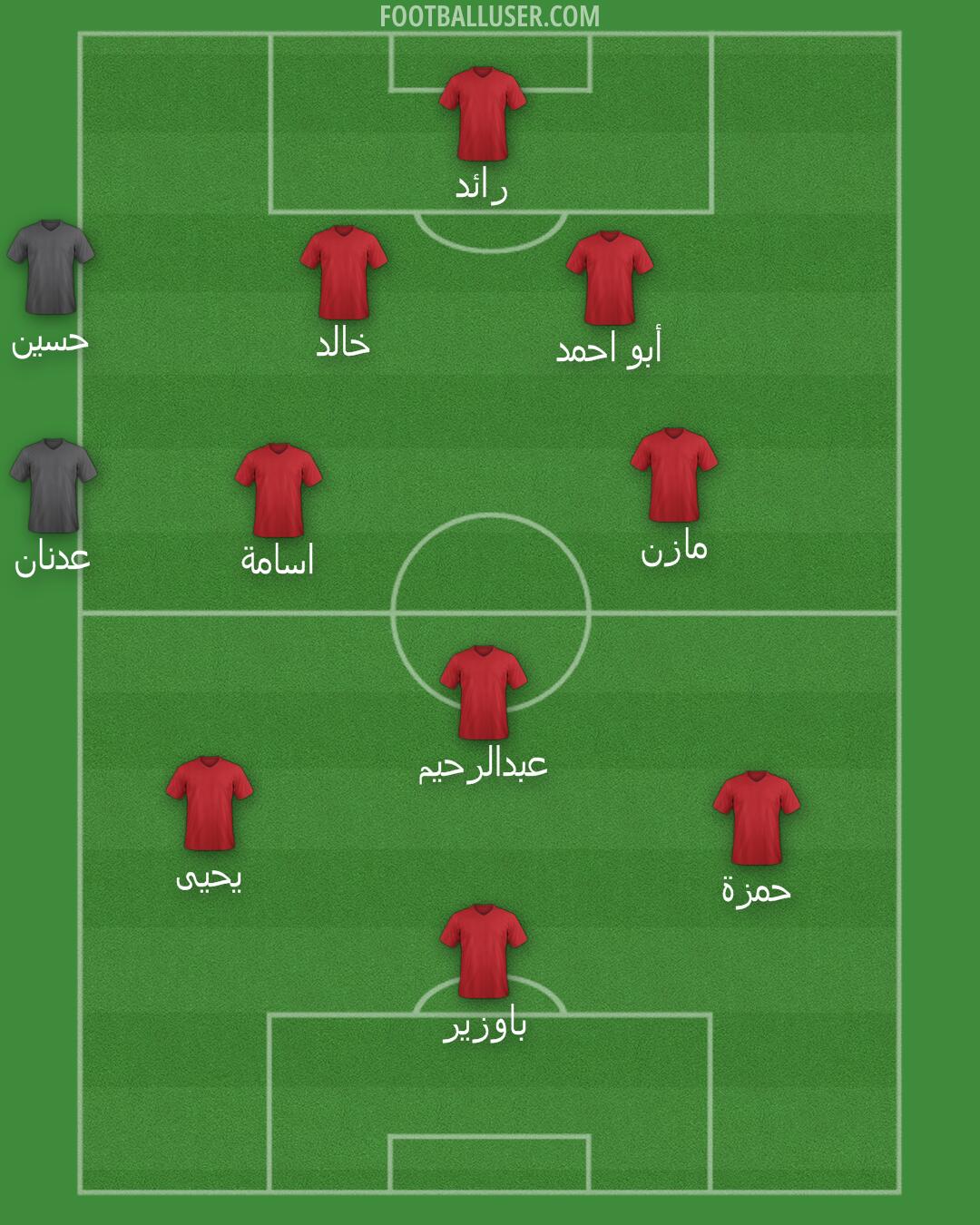Custom Team Formation 2026