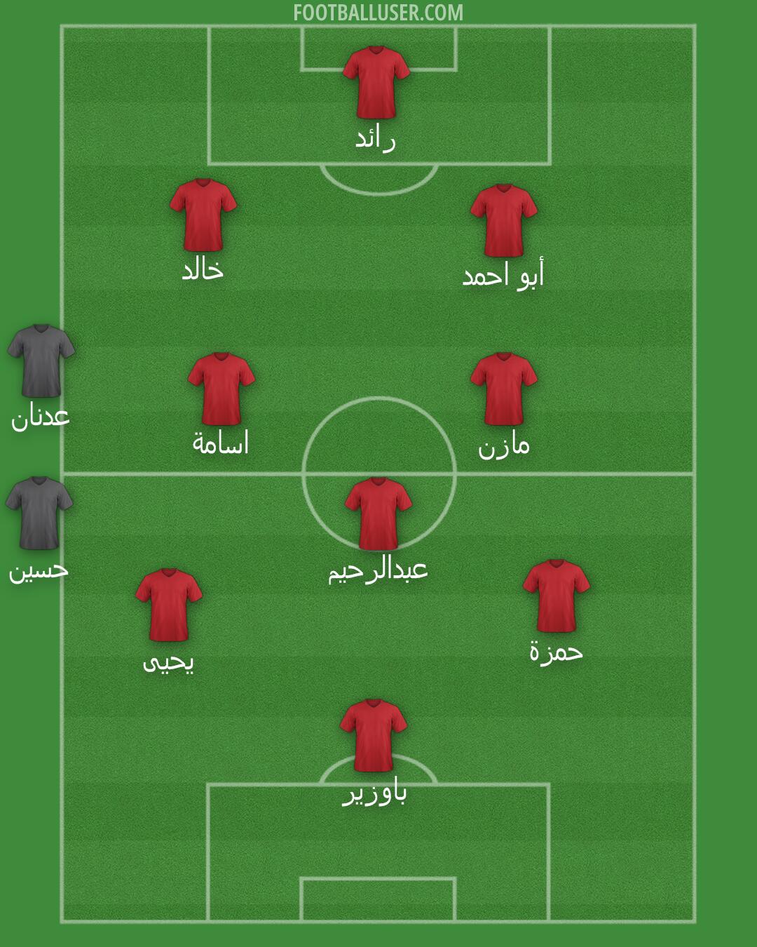 Custom Team Formation 2026