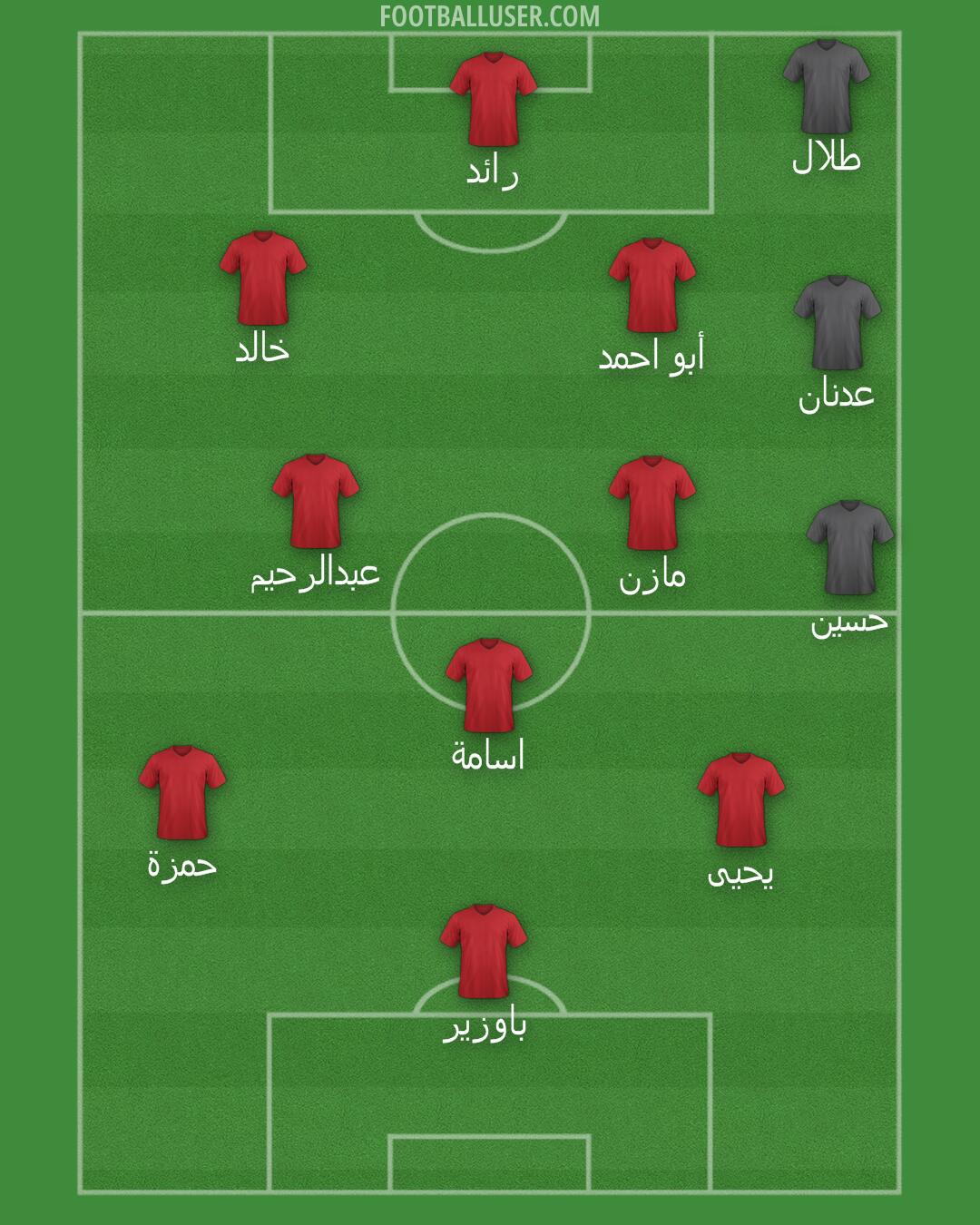 Custom Team Formation 2026