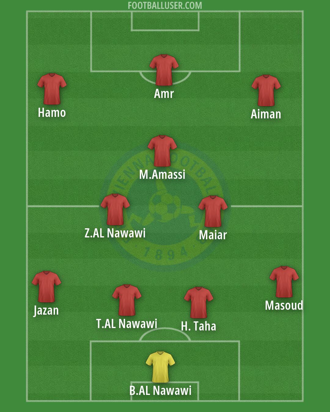 Vienna Formation 2026