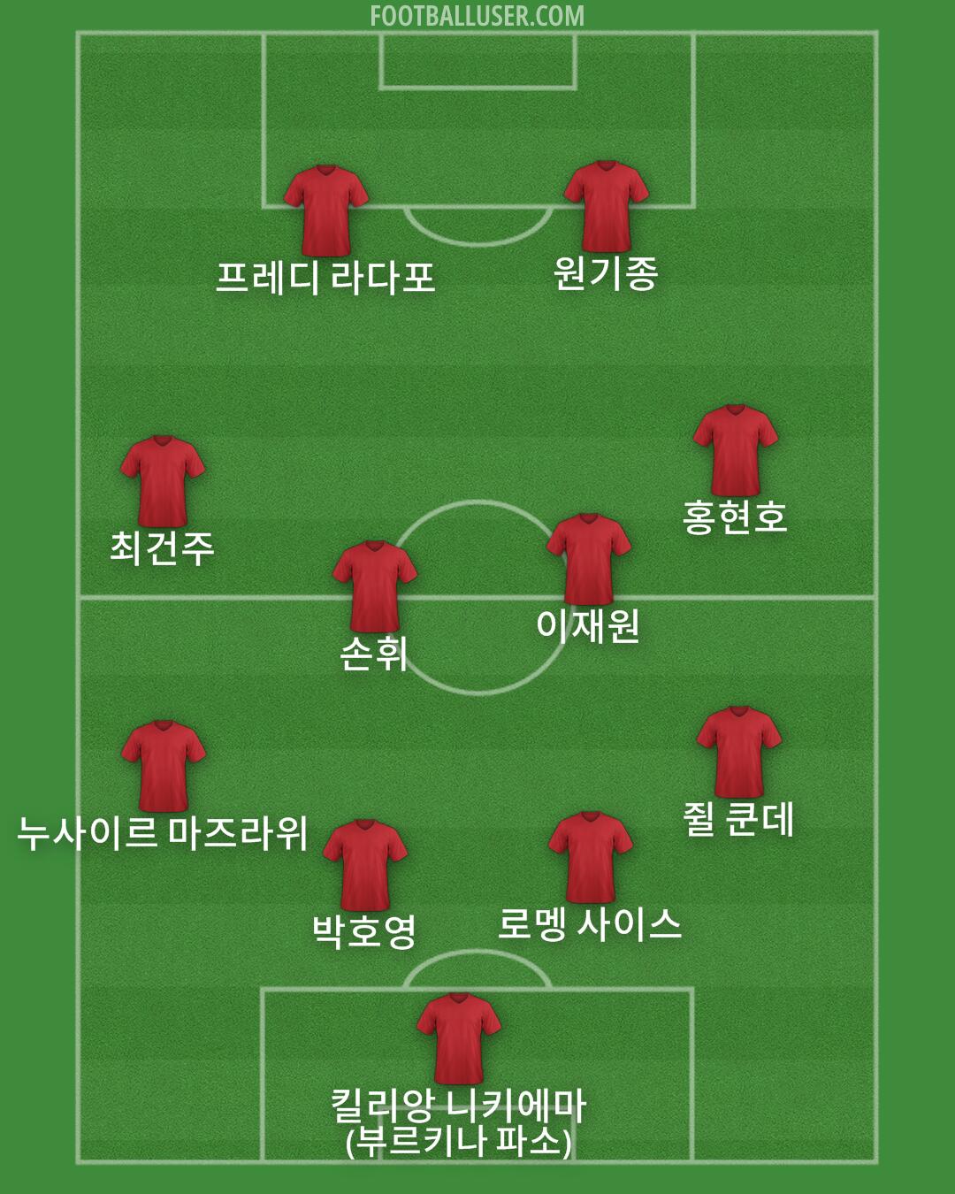 Custom Team Formation 2026