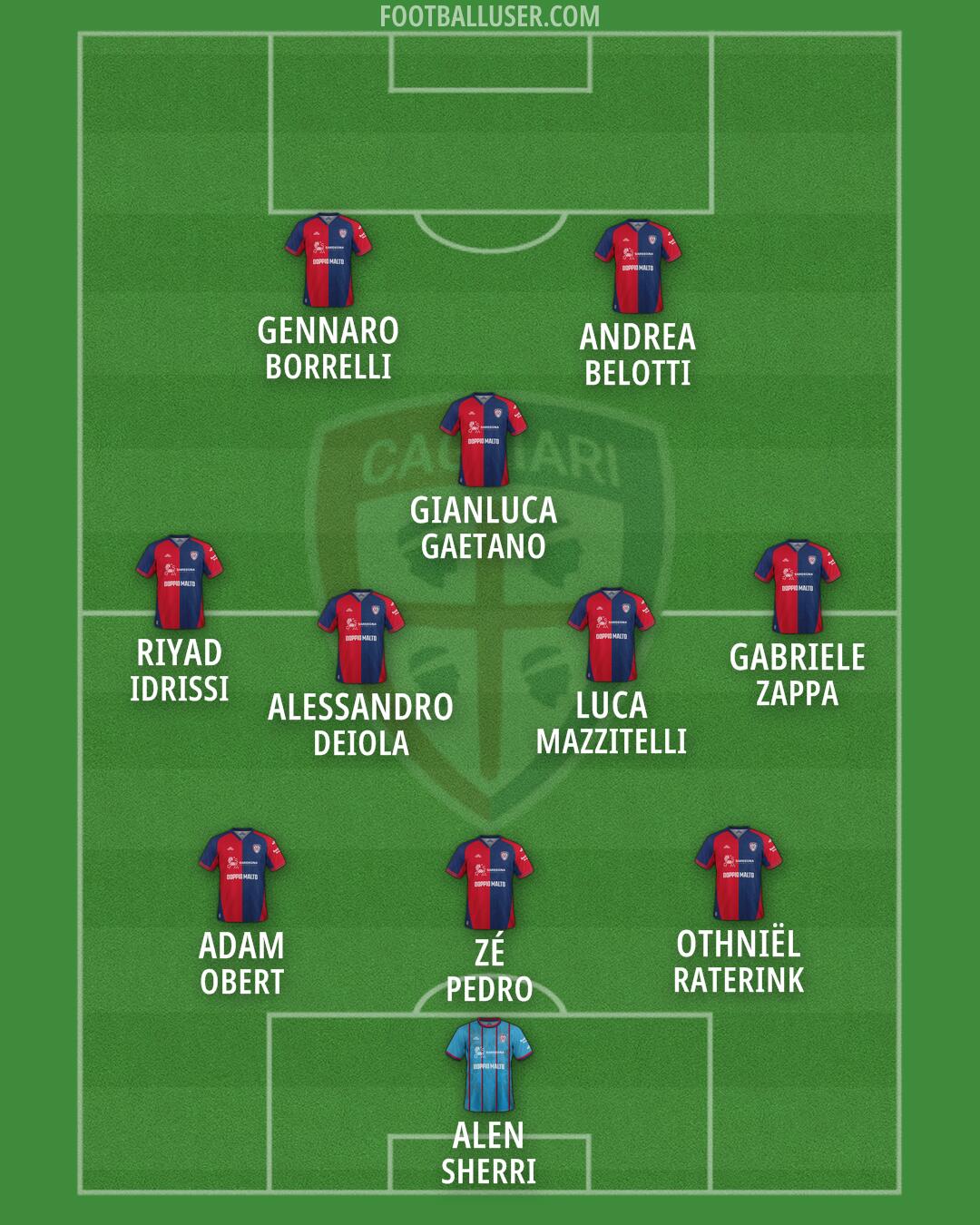 Cagliari Formation 2026
