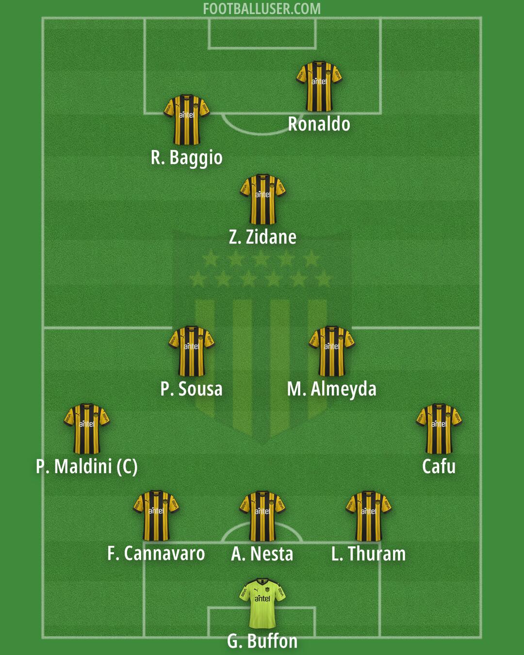 Peñarol Formation 2026