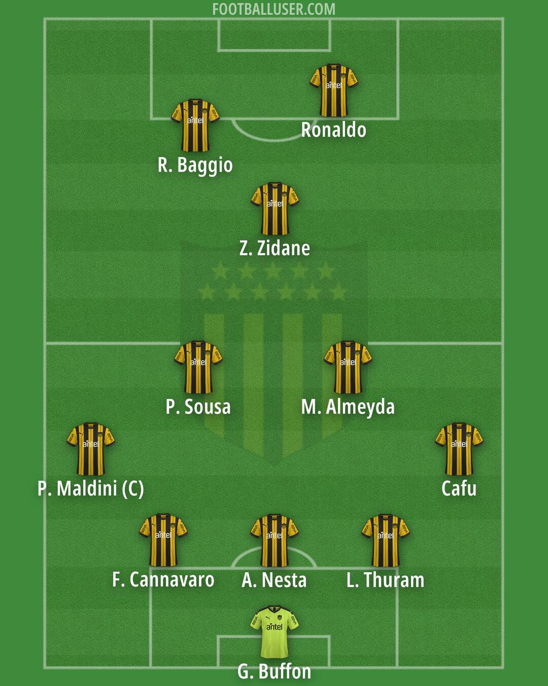 Peñarol Formation 2026