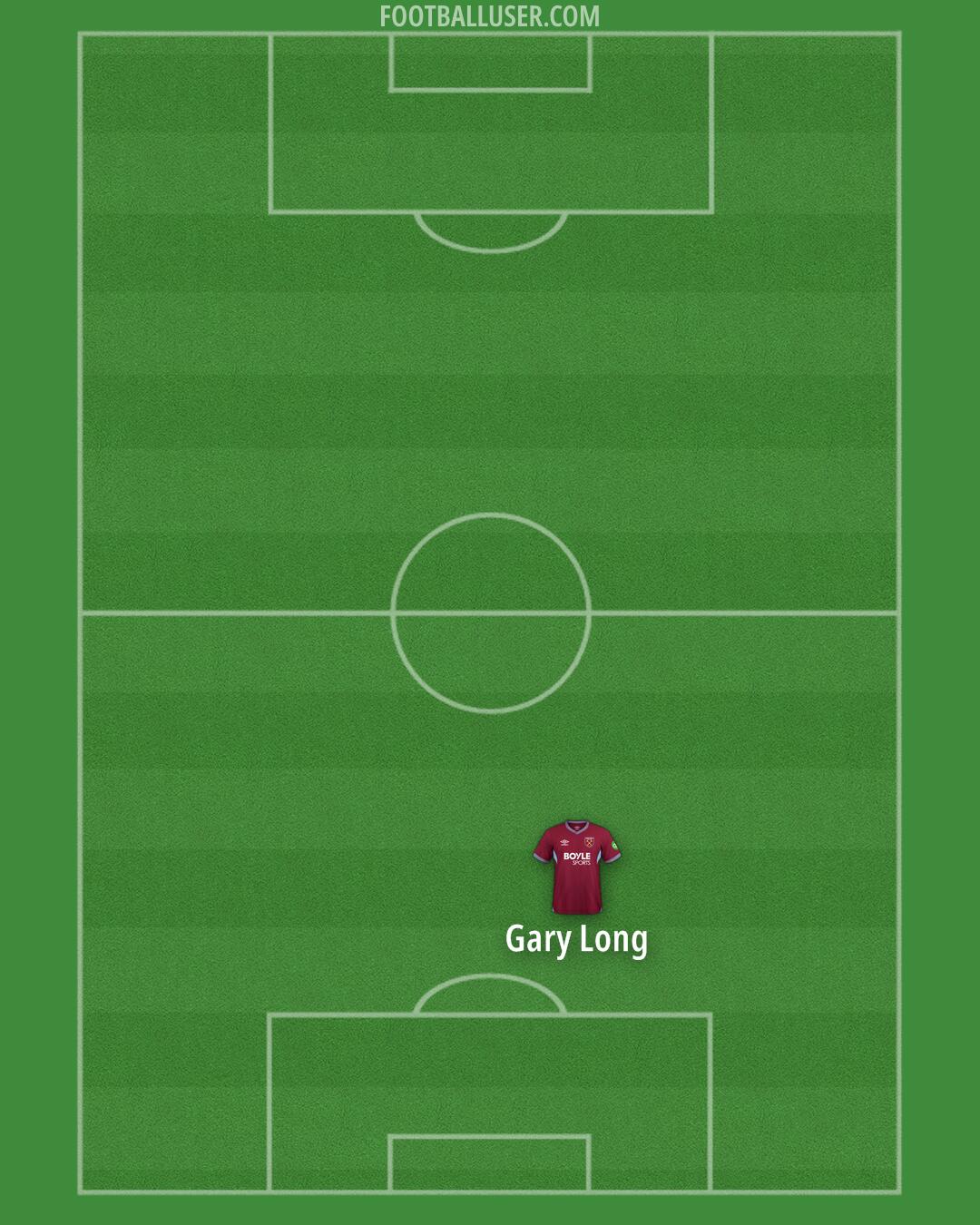 West Ham Formation 2026