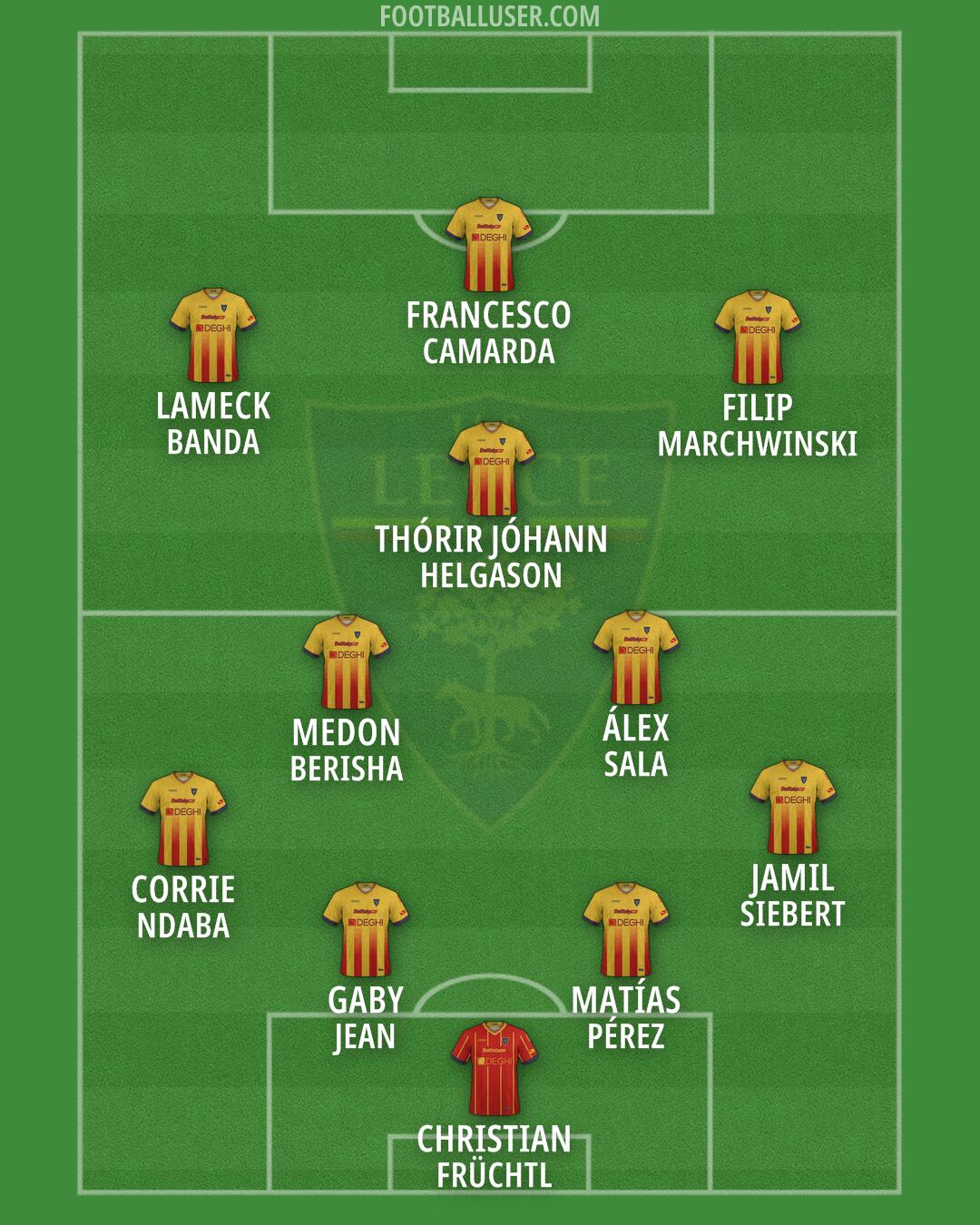 Lecce Formation 2026