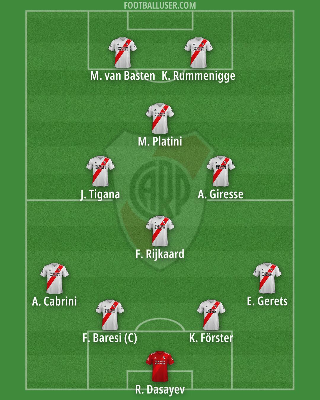 River Formation 2026