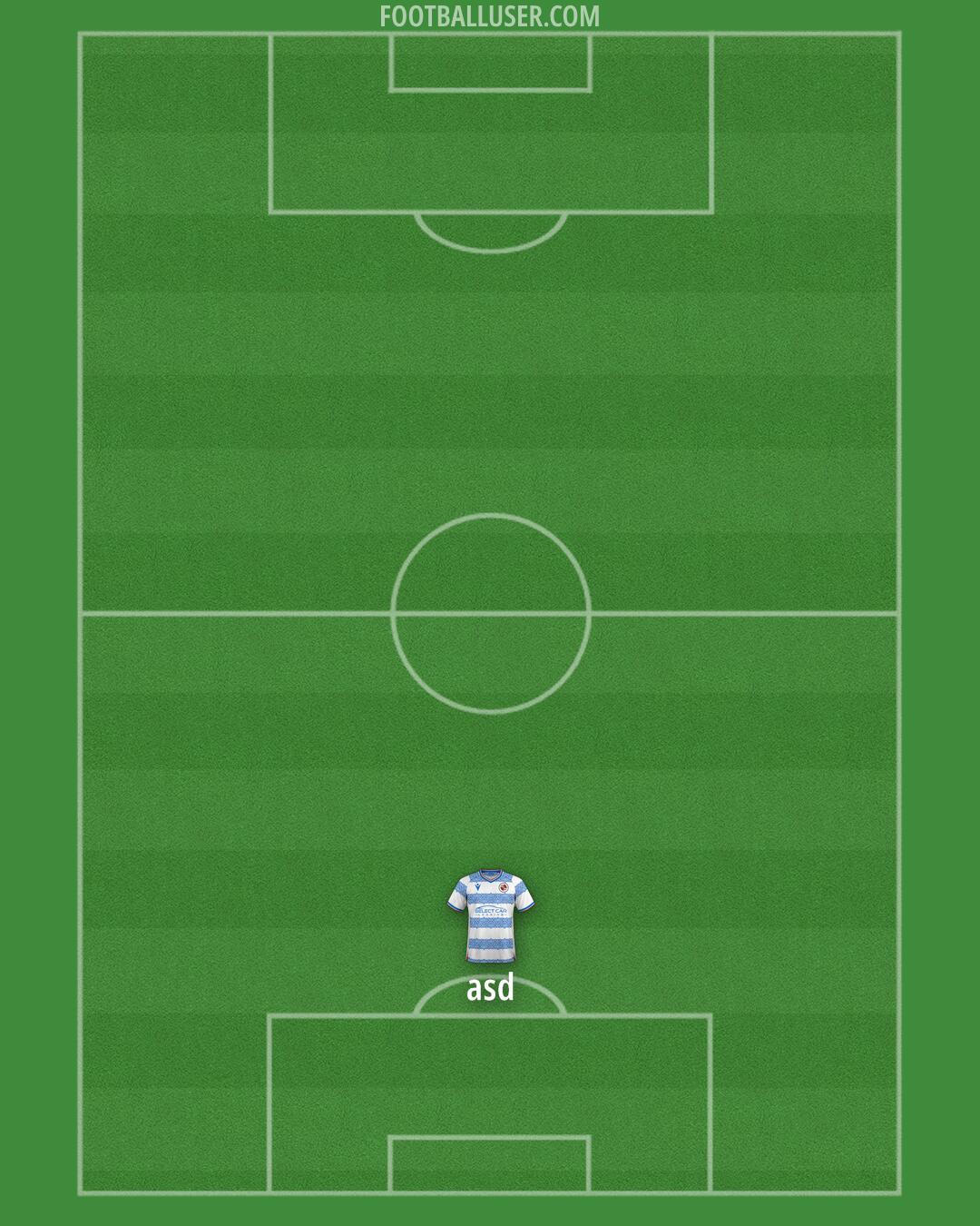 Reading Formation 2026