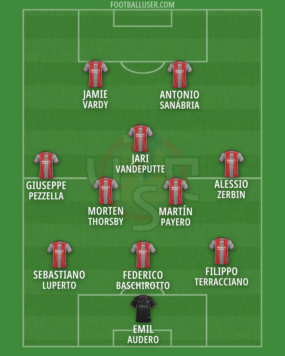 Cremonese Formation 2026