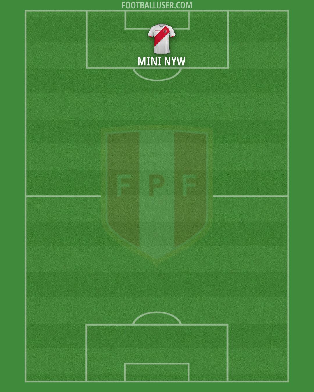 Peru Formation 2026