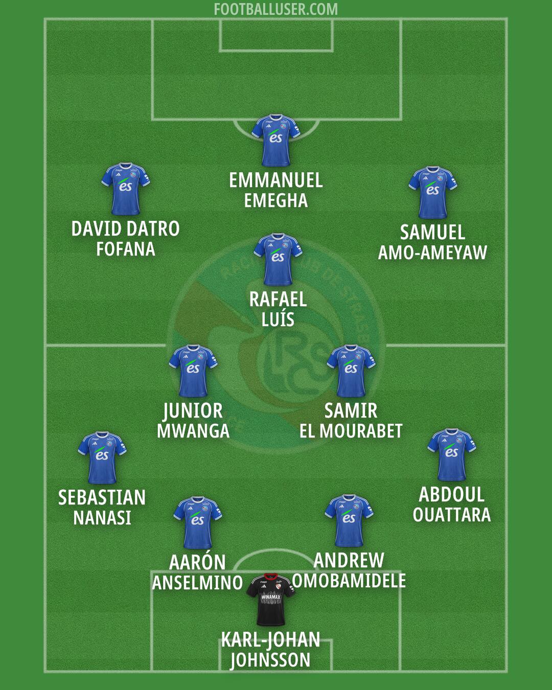 Strasbourg Formation 2026