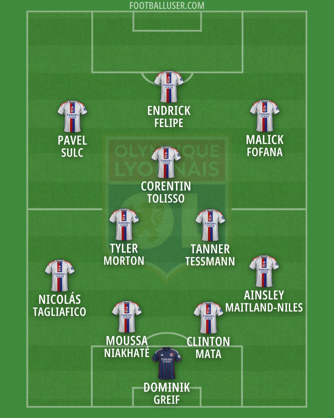 Lyon Formation 2026