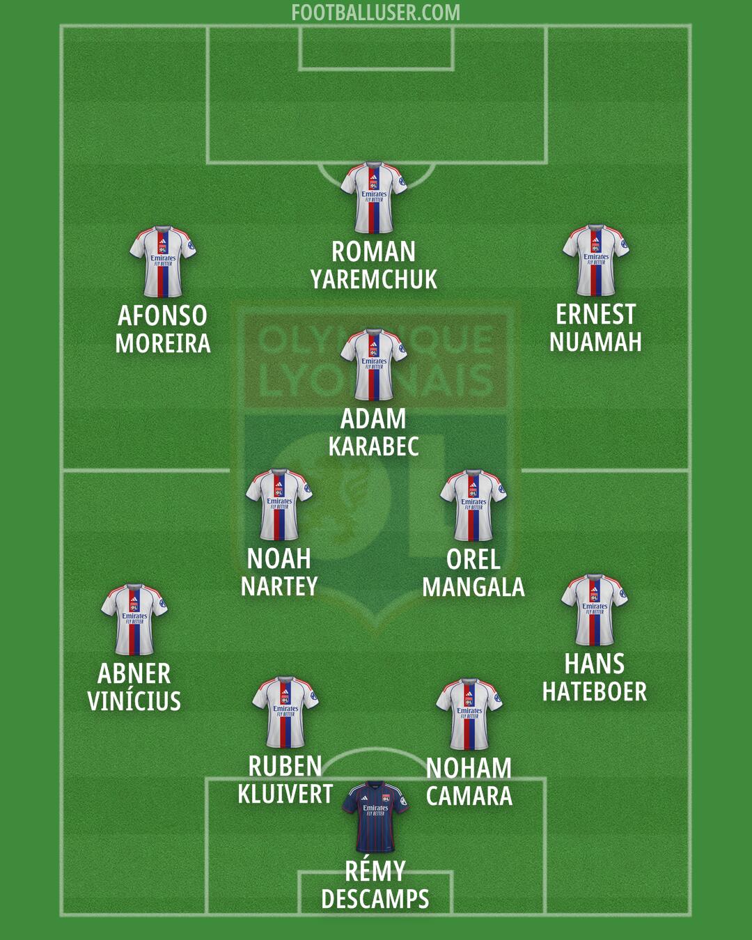 Lyon Formation 2026