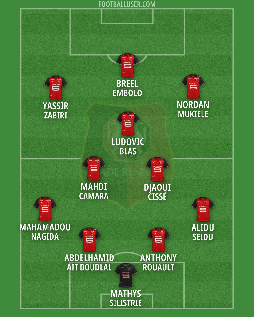 Rennes Formation 2026