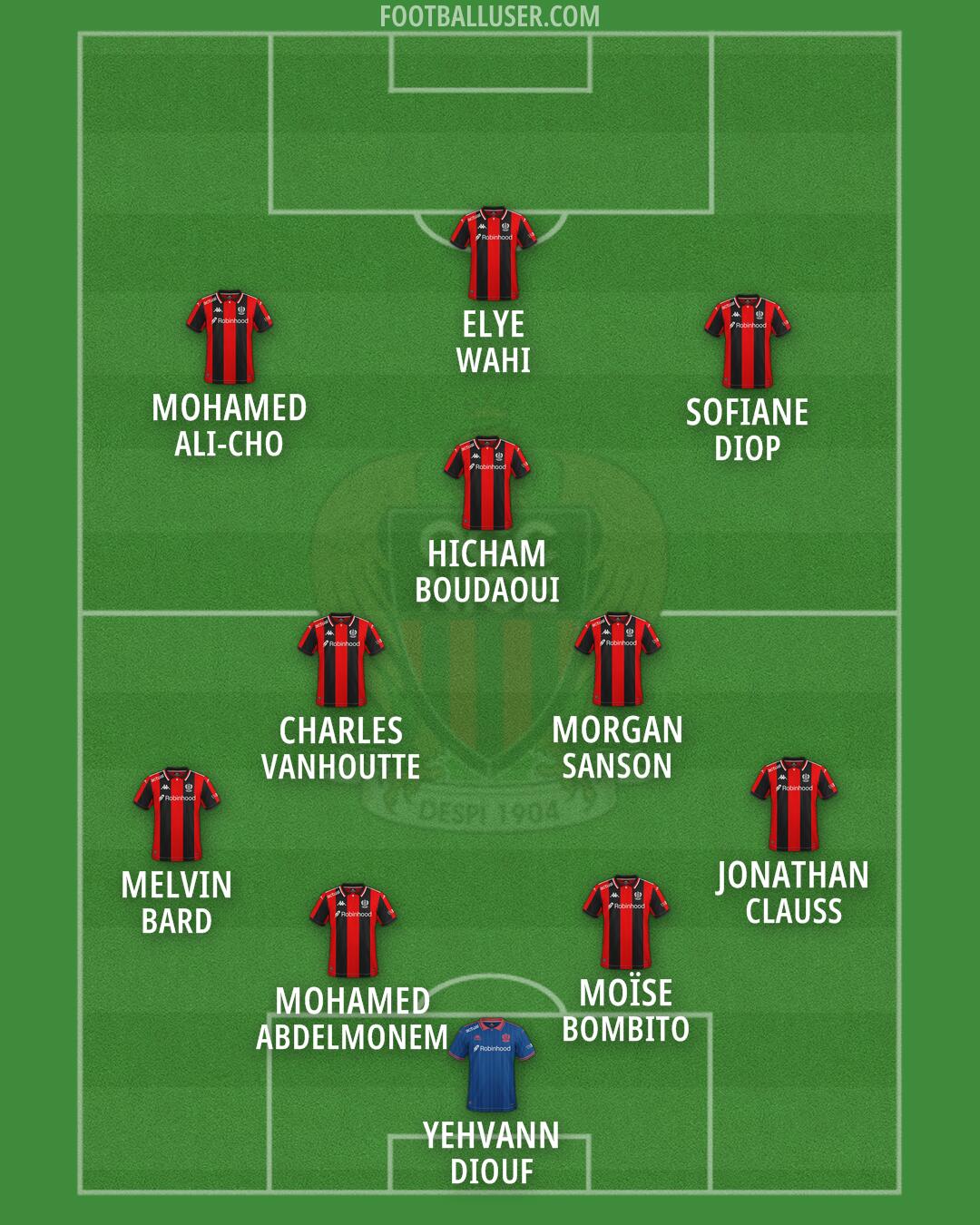 Nice Formation 2026