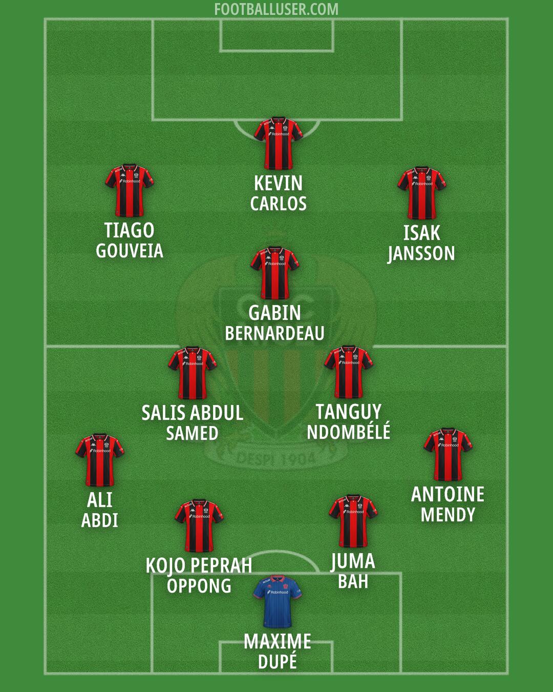 Nice Formation 2026