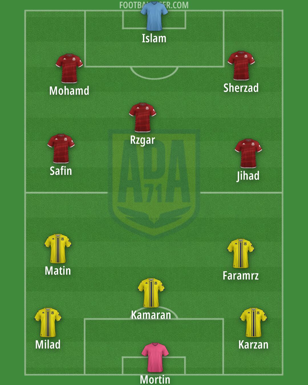 Alcorcón Formation 2026