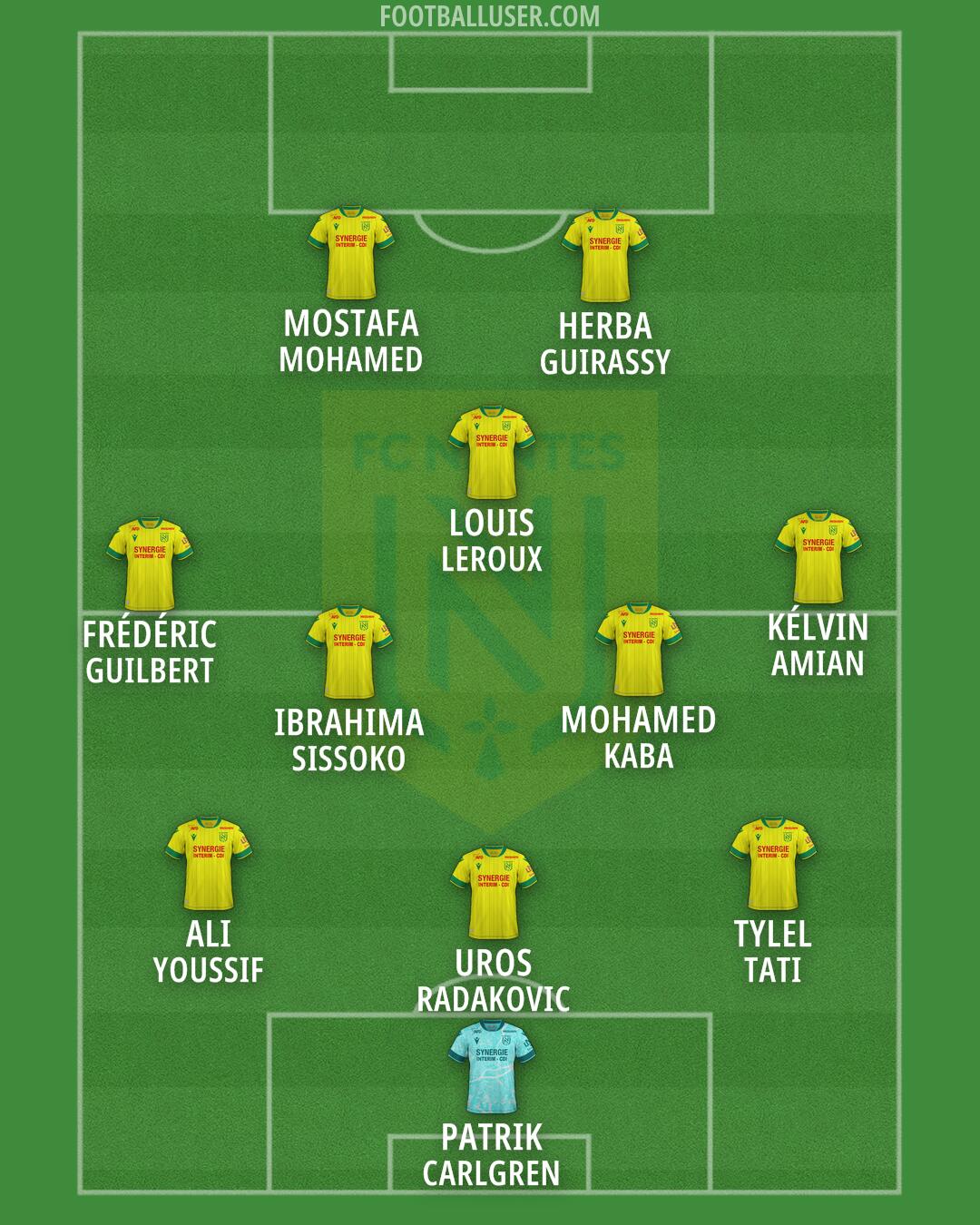 Nantes Formation 2026