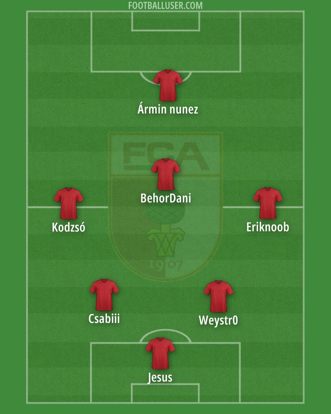 Augsburg Formation 2026