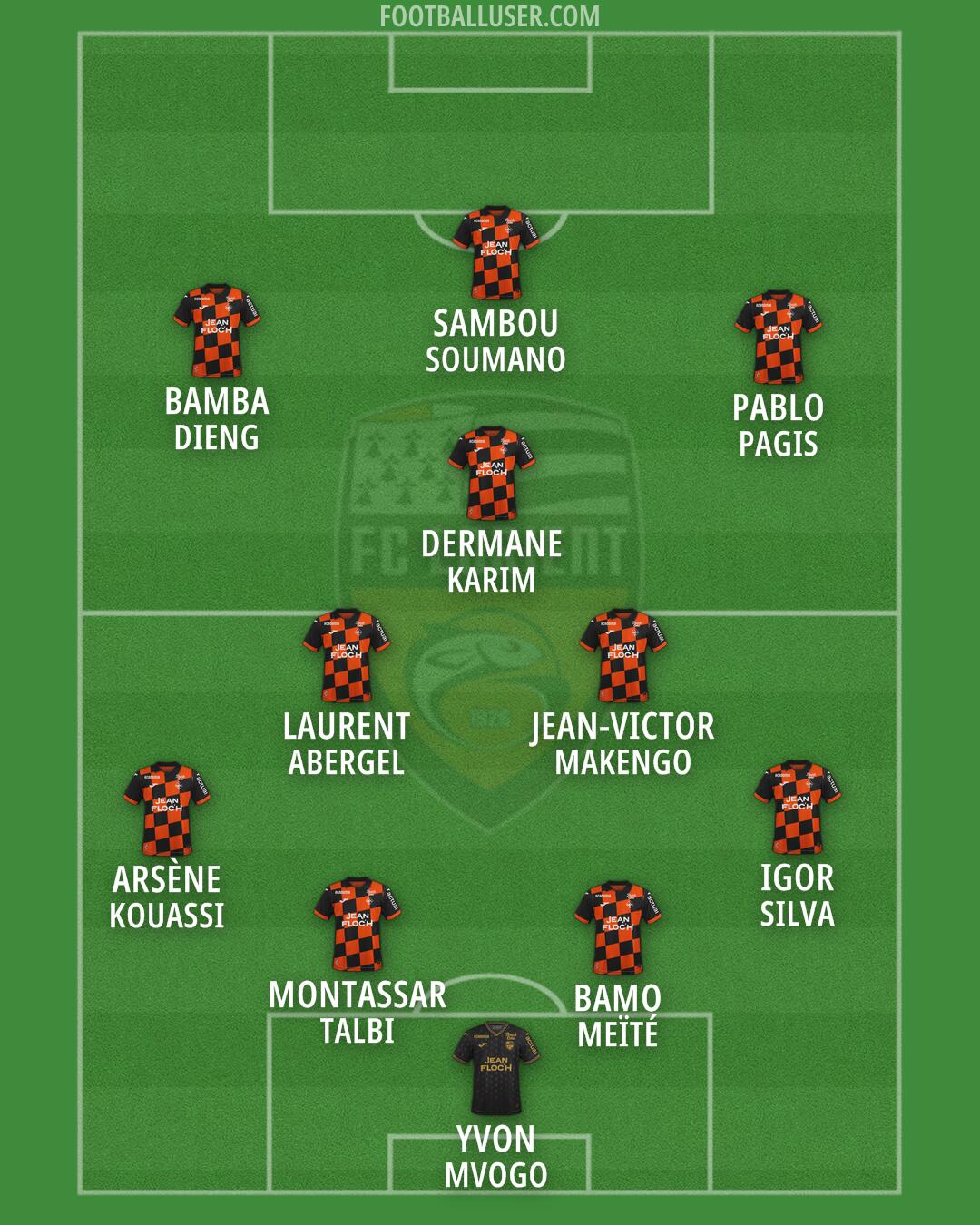 Lorient Formation 2026