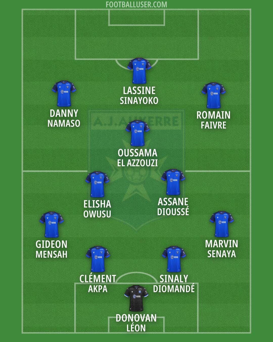 Auxerre Formation 2026