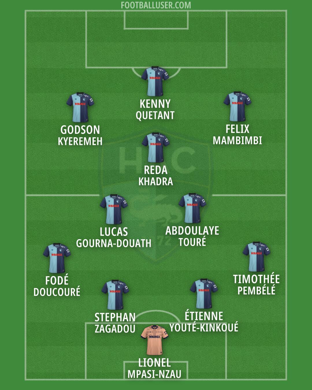 Havre AC Formation 2026