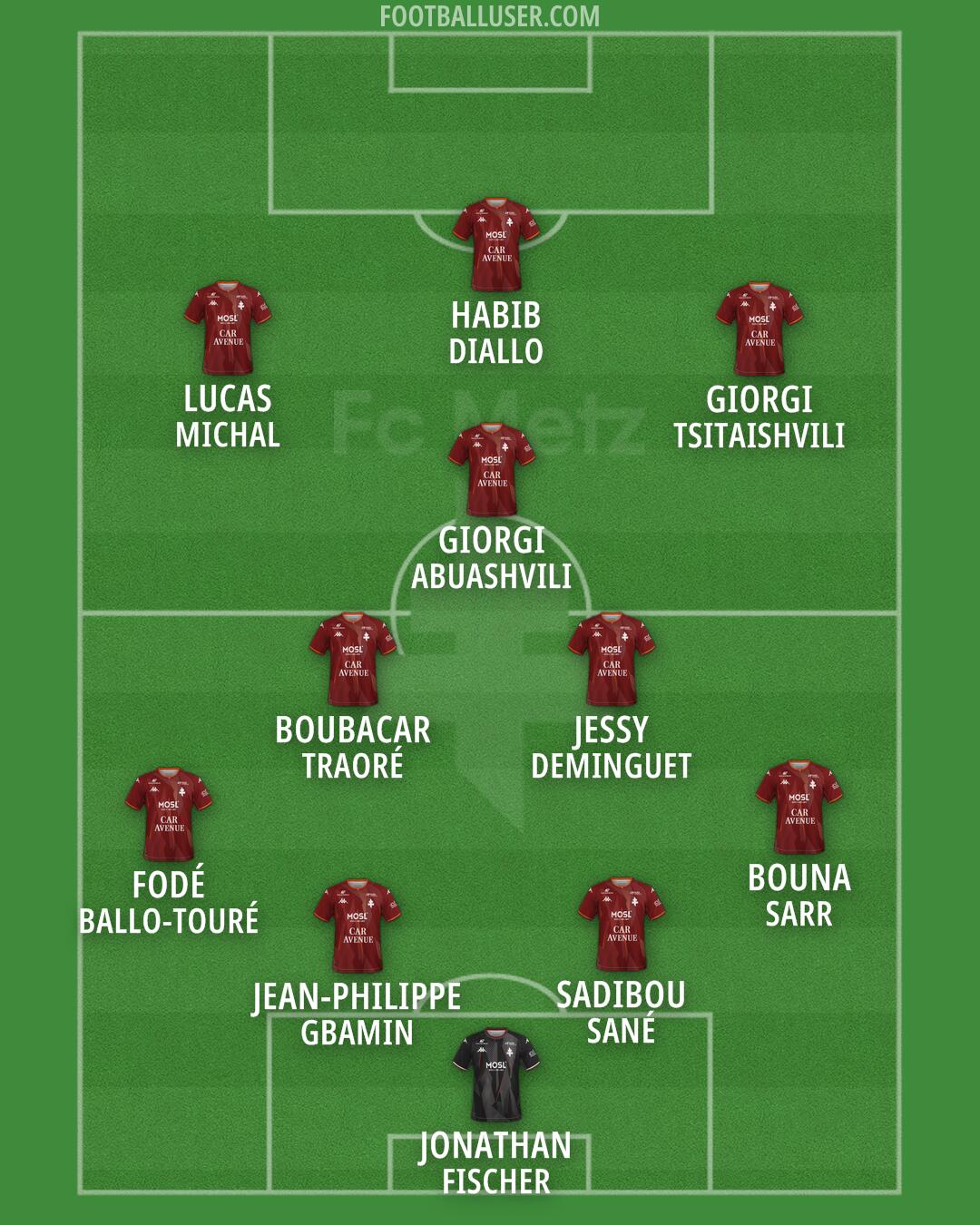 Metz Formation 2026