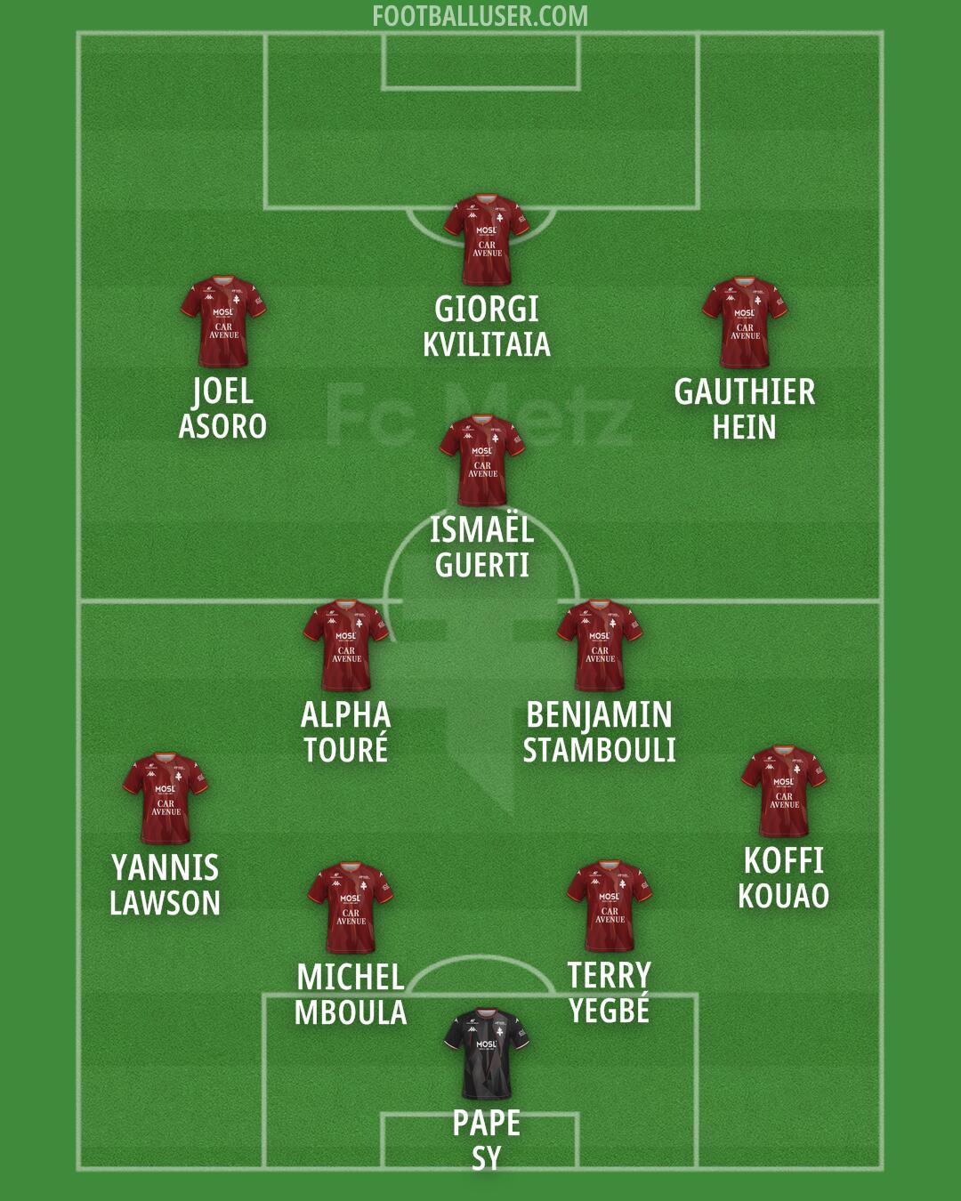 Metz Formation 2026