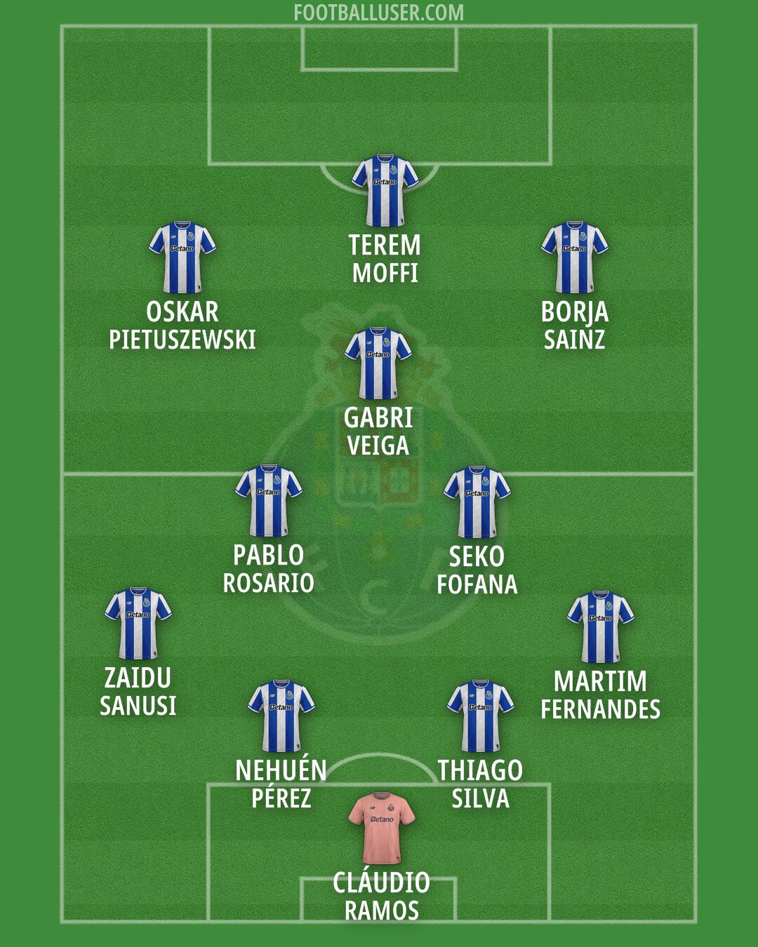FC Porto Formation 2026
