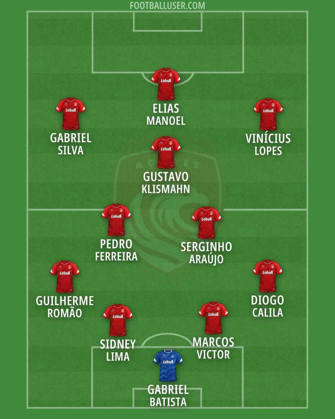 Santa Clara Formation 2026